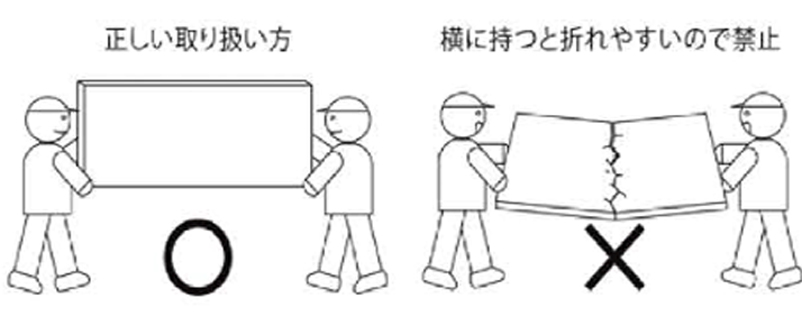 注意事項