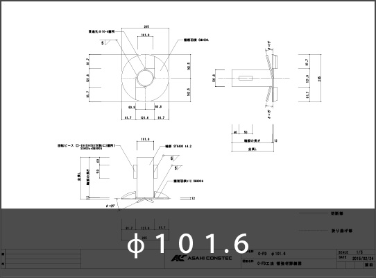 101.6
