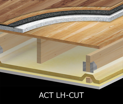 ACT LH-CUT